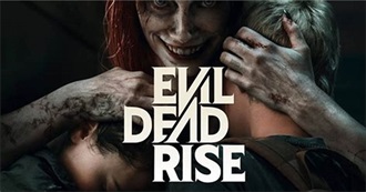 10 R-Rated Films, 2025 and Beforehand