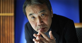 Murakami