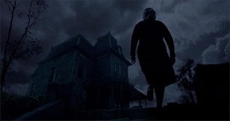 Slasher Films by the Year: 1983