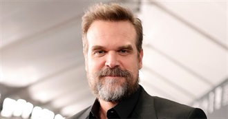 David Harbour Filmography