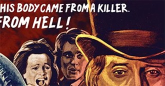 Terence Fisher&#39;s Horror Films