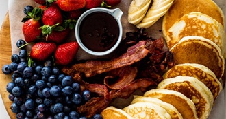 The Ultimate Breakfast List