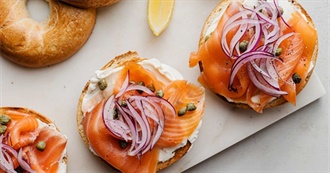 Everything SM Ate Today - Part 135