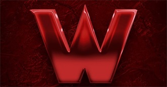 Top 10 Spices With W to Try