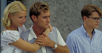 Hannah&#39;s Top 100