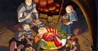 Mykasan&#39;s 2024 Movies and Series