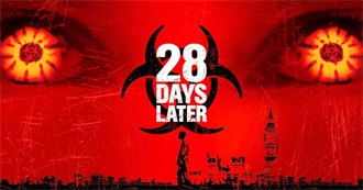 Every Horror Movie Squonk Has Seen: Numbers and Signs