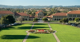 Universities in California