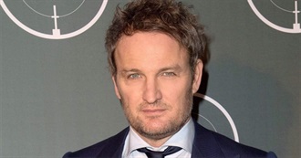 Jason Clarke Filmography (2018)