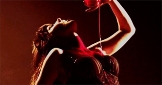 Ava&#39;s Movie Challenge