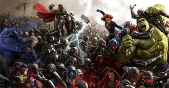 21st Century Movies Based on Comics