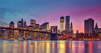 200 Most Iconic Landmarks in the World