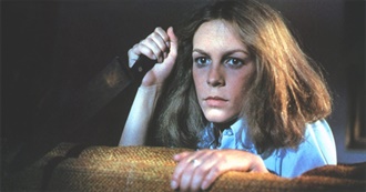 Great Directors and Their Best Works