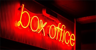 Top 50 Most-Watched French Movies (Box Office - France)