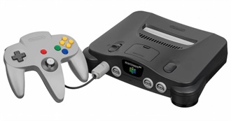 List of N64 Games (Part 10)