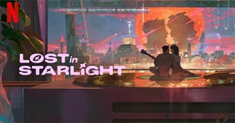 Last 10 Movies Troller344 Watched for the First Time 549