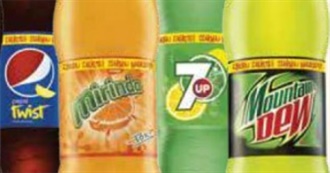 Big List of Sodas and Sparkling Soft Drinks, Part 4: Citrus/Lemon Lime/Orange (From A-Z!)