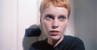 10 Great Horror Movies Recommended by Ari Aster