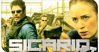 The Rate Your Music/Cinemos Top 10: 2015 Thriller