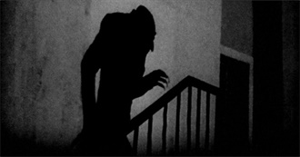 They Shoot Zombies, Don&#39;t They? Top 1,000 Horror Movies (2021 Ed.)