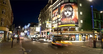 The Longest-Running West End Productions (As of 2023)