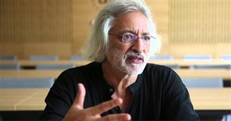 Anand Patwardhan Filmography