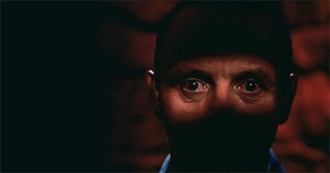 The 30 Best Suspense Thrillers Not Made by Alfred Hitchcock