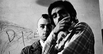 Martin Scorsese&#39;s Movies