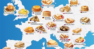 Top 100 European Desserts (Taste Atlas)
