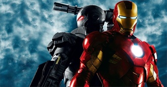 Best Similar - Iron Man 2 (2010)
