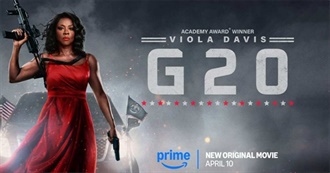 Last 10 Movies Troller344 Watched for the First Time 459