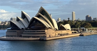 Places Visited More Than Once Updated to 2025