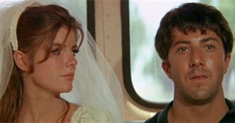 John&#39;s List of Great and Favorite Films