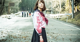 Esth3r&#39;s Top Films of 2015