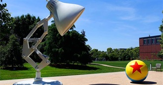 Oli B. Pixar Movies Ranked