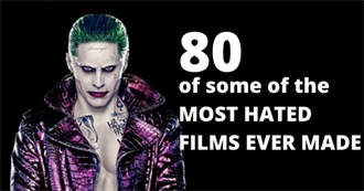 80 of the Some of the Most Hated Films