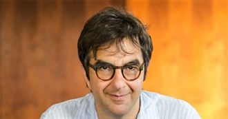 Atom Egoyan | Top 10 Films | Sight and Sound