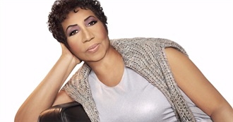 R.I.P. Aretha Franklin