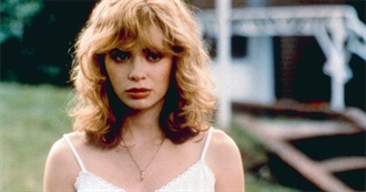 Celebrity Deaths by the Year: 2006