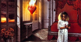 The Last 25 Albums Adam Played 25