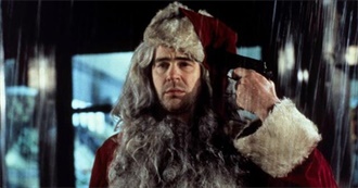 14 Underrated Movies Where Someone Gets Put Through the Wringer (Ranker)