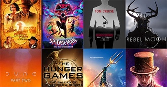 Movies Recycledair Watched in 2023