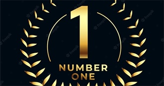 UK Number 1 for Every Month of the 2000s