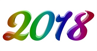 2018 Movies StarWarsSuperfan Has Seen (Updated)