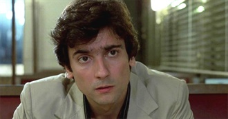 10 Underrated American Movie Masterpieces of the 1980s