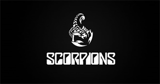 Scorpions Discography