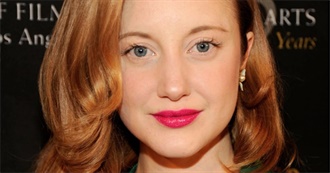 Andrea Riseborough Filmography (1981-)