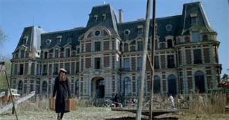 Pascal Laugier and Christophe Gans Filmography