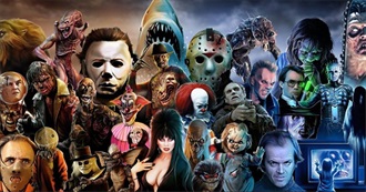 Timeout&#39;s Top 100 Horror Films