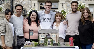 Emmerdale Characters (December 2022)